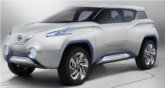 Nissan exhibits compact-SUV concept