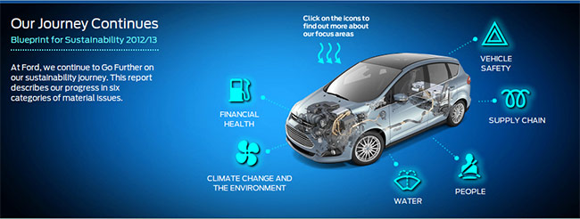 Ford India to join Voluntary Greenhouse Gas Reporting
