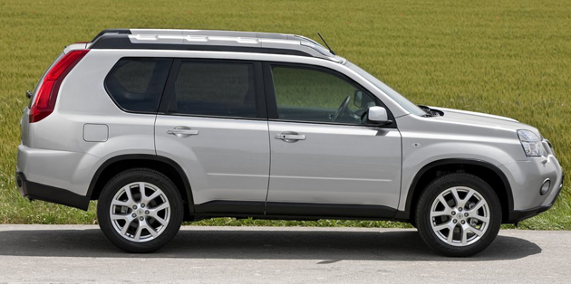 Diesel cars buying guide Diesel cars buying guide