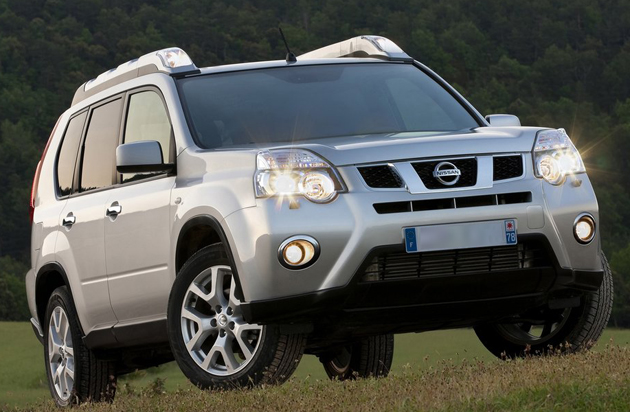 Buyers guide for diesel cars Buyers guide for diesel cars