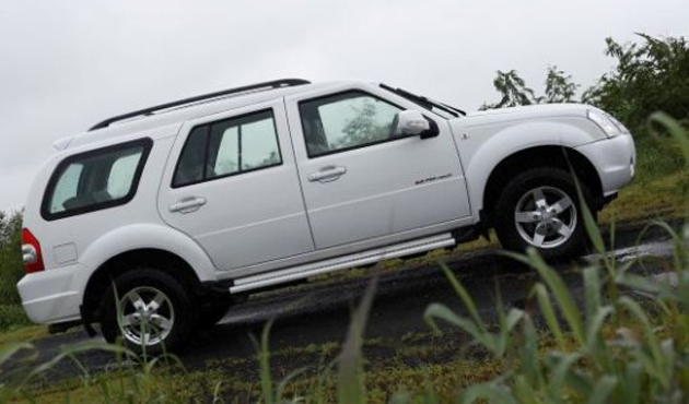 Force One in India Force One in India