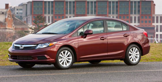 Honda sells a mere 1503 City Sedan in January Honda sells a mere 1503 City Sedan in January