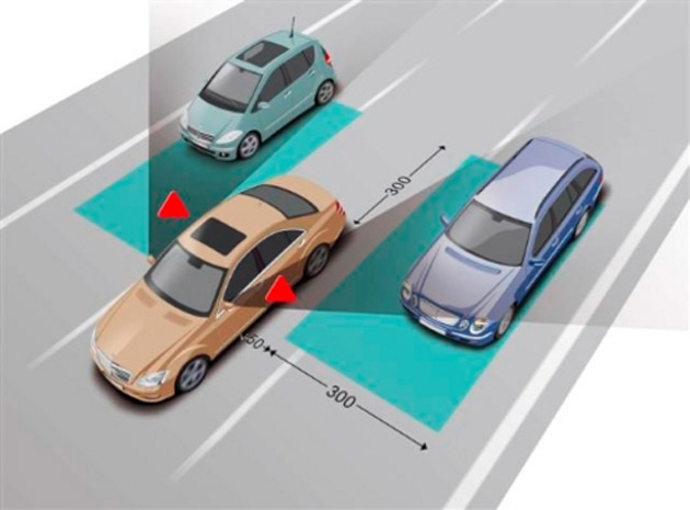 Blind Spot Detection Technology: All you need to know about it