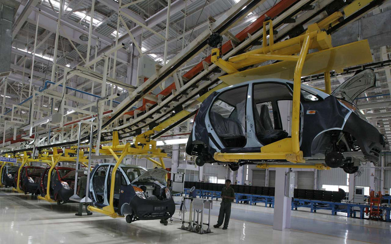 Impact of Budget on the Automobile Sector