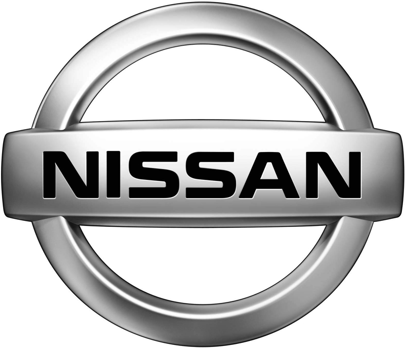 Nissan India Posts Record 180% Growth in March Nissan India Posts Record 180% Growth in March