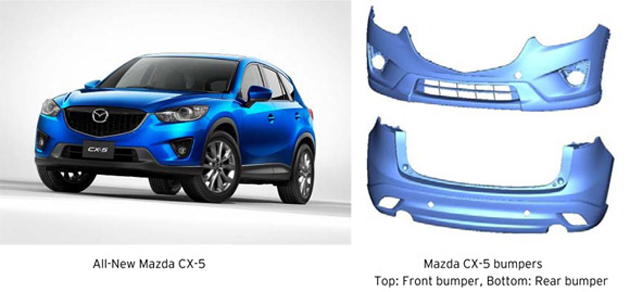 Mazda Makes World Lightest Bumpers