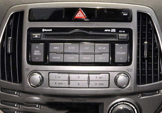 Understanding Variety of Music Systems for Cars