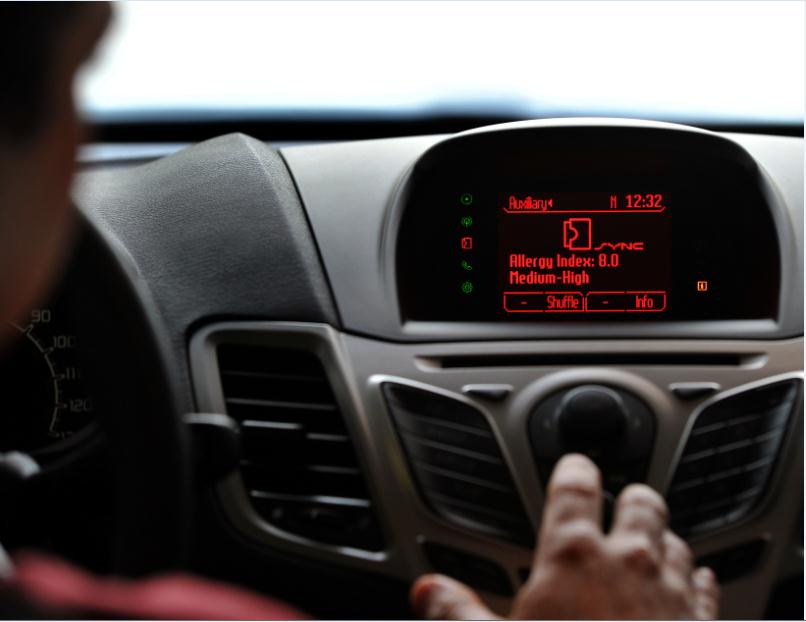 Ford India to launch SYNC Connectivity solution in India