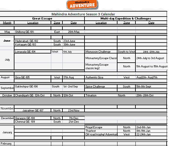 Mahindra Adventure