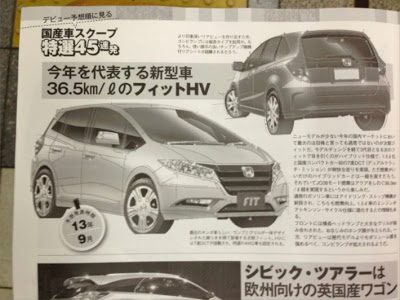 2014 Honda Jazz Rendered