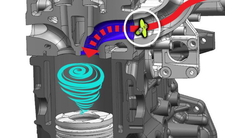 Chevrolet Cruze Diesel