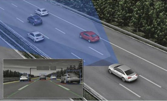 Advance Driver Assistance Systems (ADAS) Its role in self-driven cars revealed
