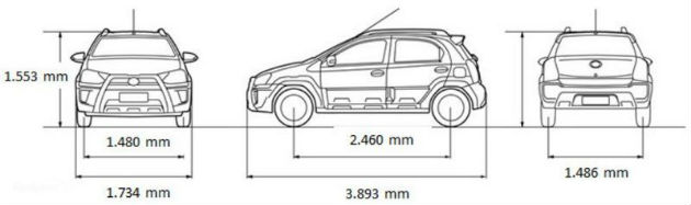 Toyota Etios Cross design