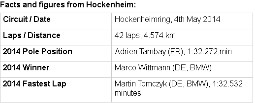 Facts and figures from Hockenheim