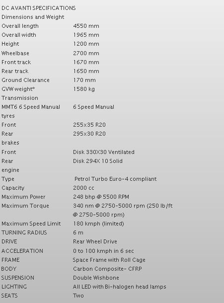 DC Avanti Sports Car Enters Production