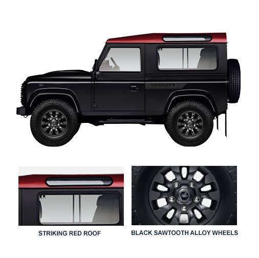 Land Rover Defender Africa Edition Launched Limited To 50 Examples