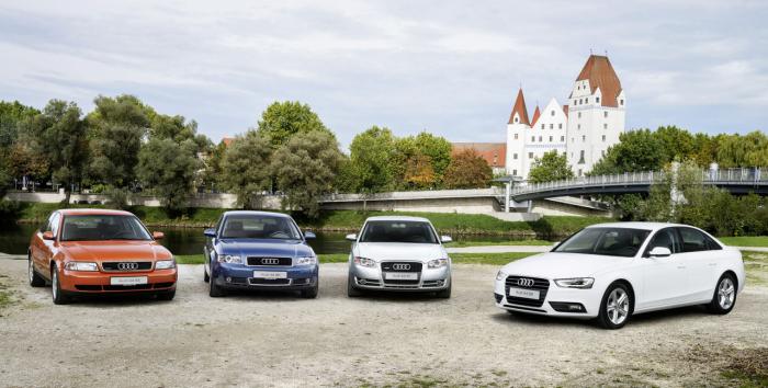 Audi A4 Celebrates 20th Anniversary
