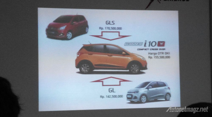 Grand i10X Pseudo-Crossover Leaks For The First Time