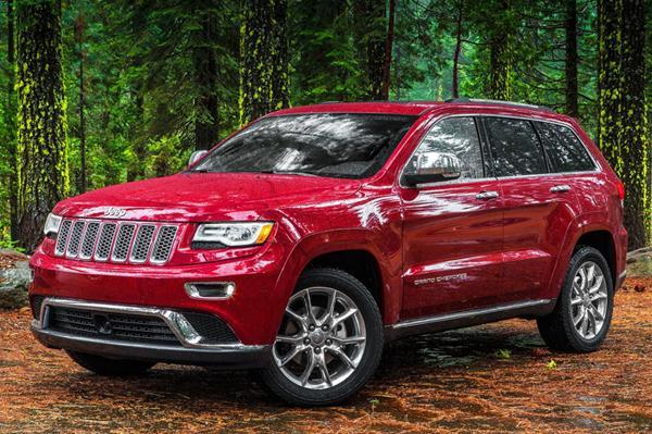 Fiat-Chrysler To Invest Rs. 1782 Crores For Jeep Production In India