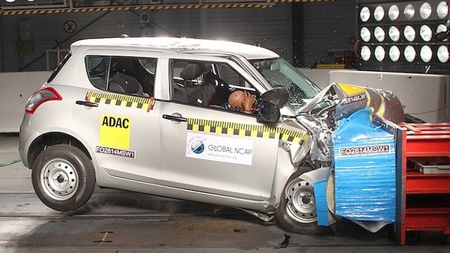 Assam HC Bans 140 Models of Cars Citing Lack of Safety Features