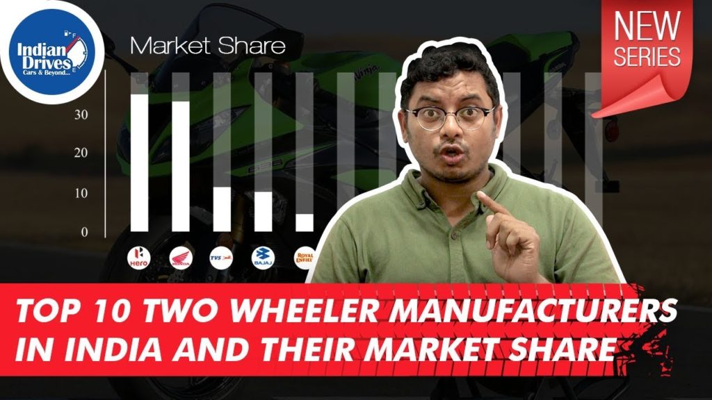 Top 10 Two Wheeler Manufacturers In India And Their Market Share