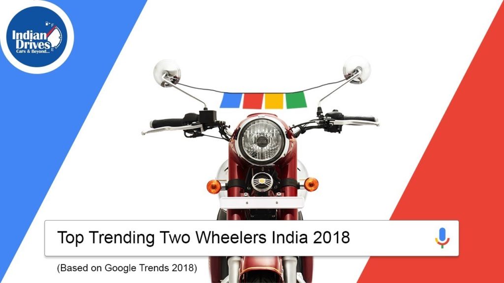 The Most Searched Bikes In Google India 2018 | Google Trending Bikes