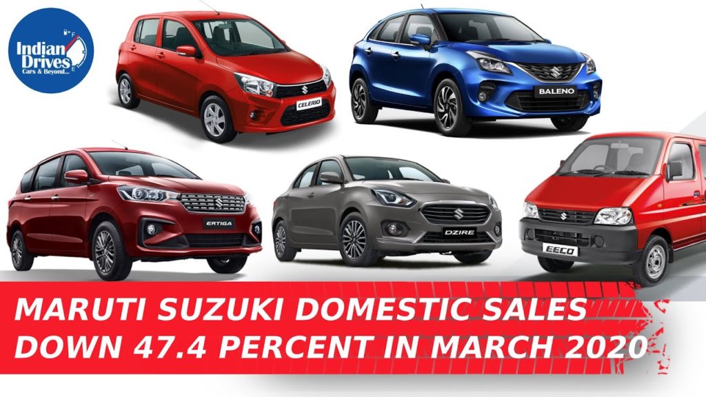 Maruti Suzuki Domestic Sales Down 47.4 Percent In March 2020